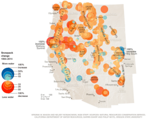 Snowpack change 1955-2014 from D. Sharp and P. Mote at Oregon State University.