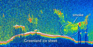 NASA CALIPSO satellite scan over Greenland. The circled region (right) is among those researchers have identified as sooty aerosols from wildfires. Image by Jason Box, courtesy of Ohio State University.