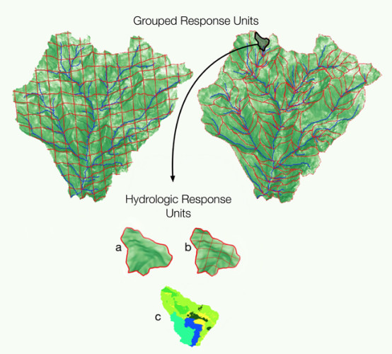 Have it your way: New hydrologic model lets the user decide" (from: Atmosnews)